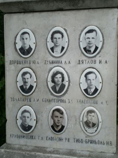 Ekaterinburg and Dyatlov Group Graves 2012